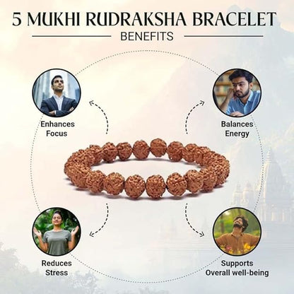 Graphic featuring the Arihant Gems & Jewels 5 Mukhi Indonesia Rudraksha Bracelet—Natural & Certified—centered, surrounded by four illustrated benefits: enhances focus, balances energy, reduces stress, and supports well-being.